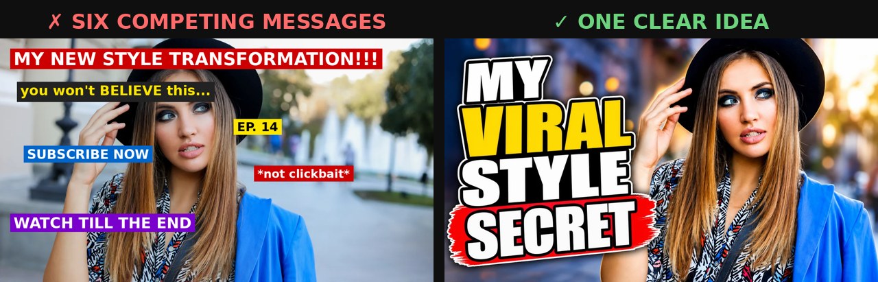 Cluttered YouTube thumbnail with six text overlays vs clean thumbnail with one clear message